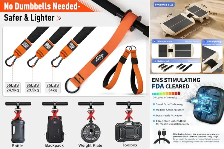 Detailed view of Best Core Strengtheners for Fast, Visible Results