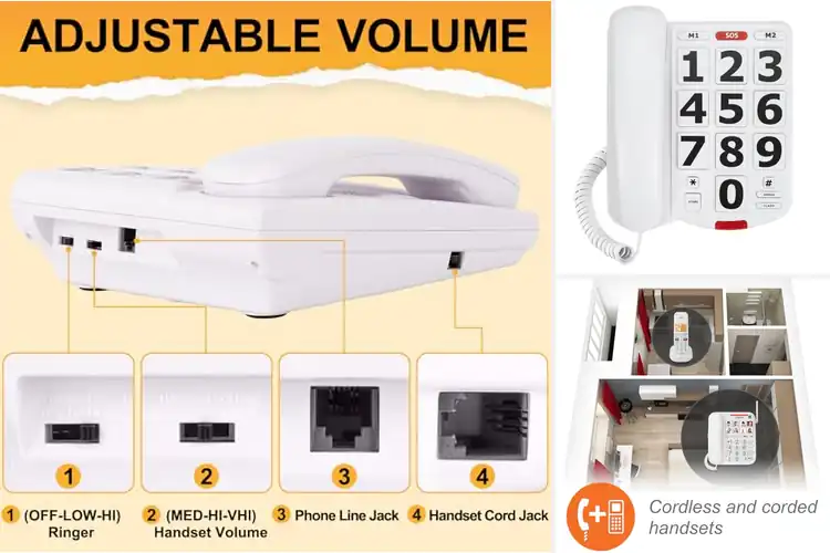 Detailed view of Best Large Buttons Senior Phone: Stay Connected Easily