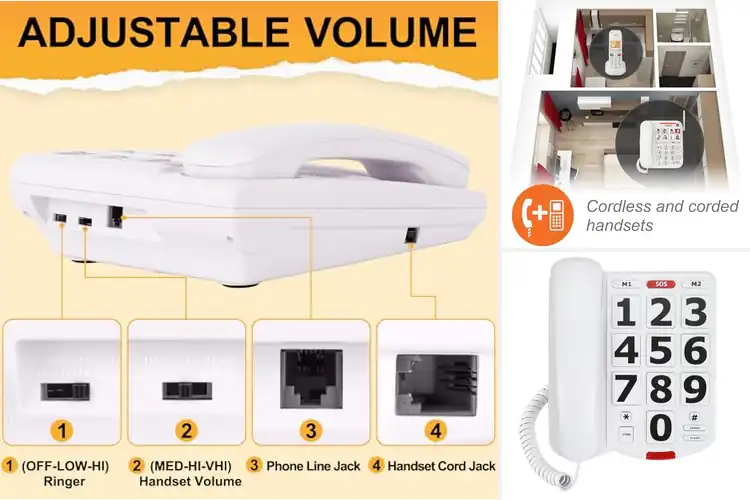 Detailed view of Best Phone For Visually Impaired Seniors