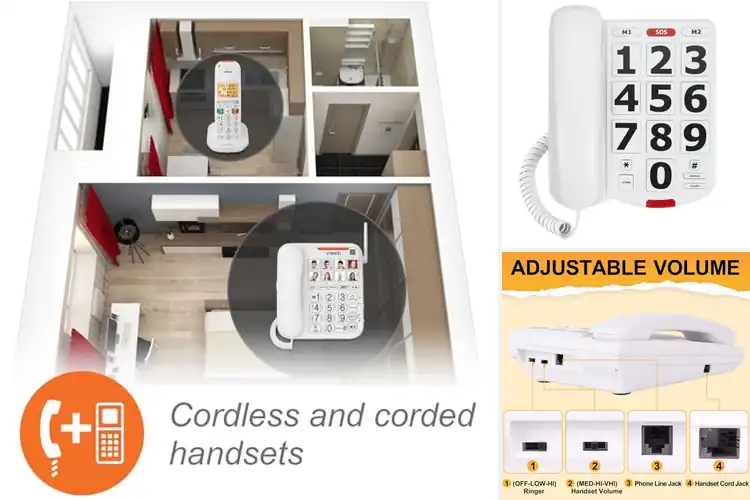 Detailed view of Best Senior Citizen Phone With Large Buttons